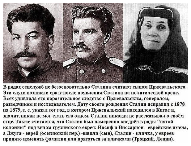 «Настоящий» отец Сталина: кем он на самом деле был
